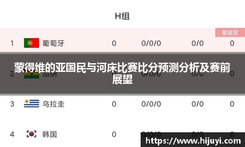 蒙得维的亚国民与河床比赛比分预测分析及赛前展望