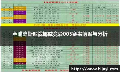 塞浦路斯迎战挪威竞彩005赛事前瞻与分析